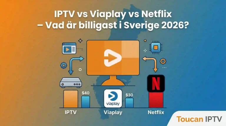 IPTV vs Viaplay